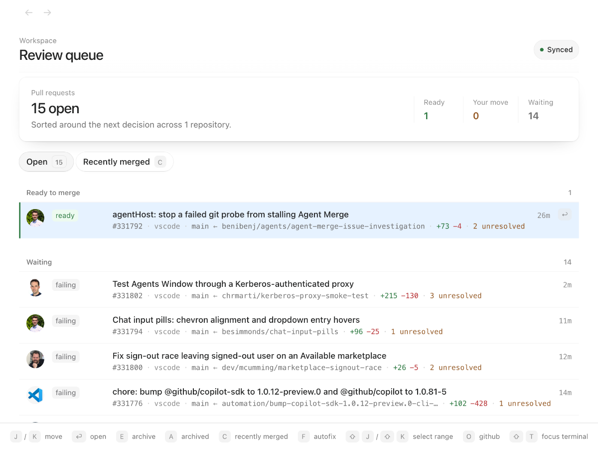 Review queue sorting open pull requests into ready to merge, your move, and waiting lanes